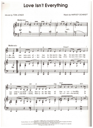 Picture of Love Isn't Everything, from M.C. "I Do I Do", Tom Jones & Harvey Schmidt, sheet music