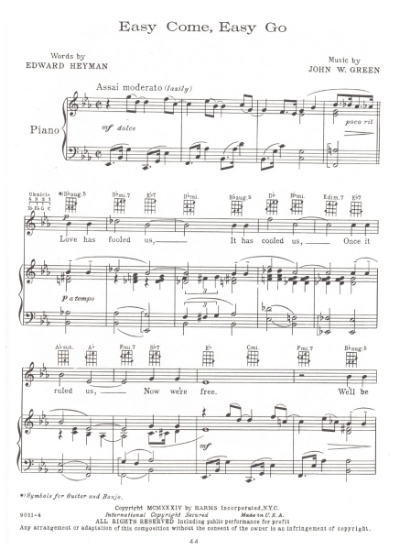 Picture of Easy Come Easy Go, Edward Heyman & John W. Green, sheet music
