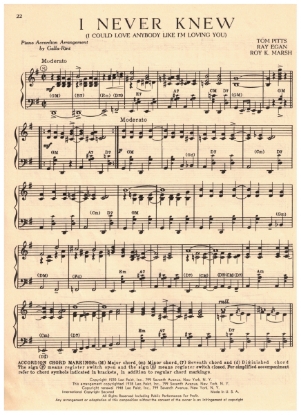 Picture of I Never Knew (I Could Love Anybody Like I'm Loving You), Tom Pitts/ Ray Egan/ Roy K. Marsh, arr. for accordion solo by Galla-Rini, pdf copy