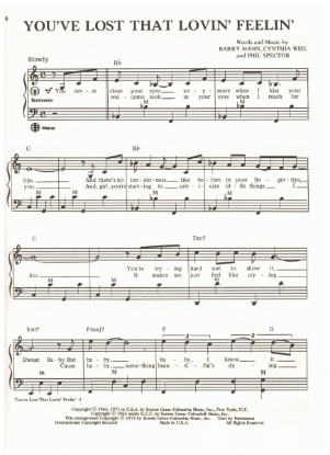 Picture of You've Lost That Lovin' Feelin', Barry Mann/ Cynthia Weill/ Phil Spector, recorded by The Righteous Brothers, arr. Pietro Deiro Jr. for accordion solo, pdf copy 