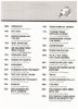 Picture of Best of the 80's (So Far) Continues Again, songbook