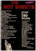Picture of My Angel Baby, Danny McKenna & Balde Silva, recorded by Toby Beau, sheet music